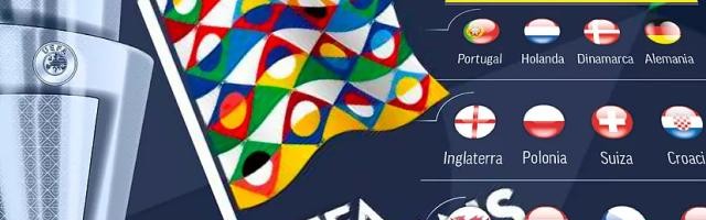 球王会官方网站-22-23赛季欧国联抽签：西葡德比 英德意冤家聚首