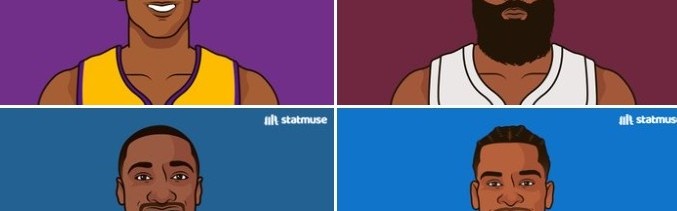 球王会体育-生涯多次40+分且25+罚的后卫：科比、哈登、阿里纳斯、SGA